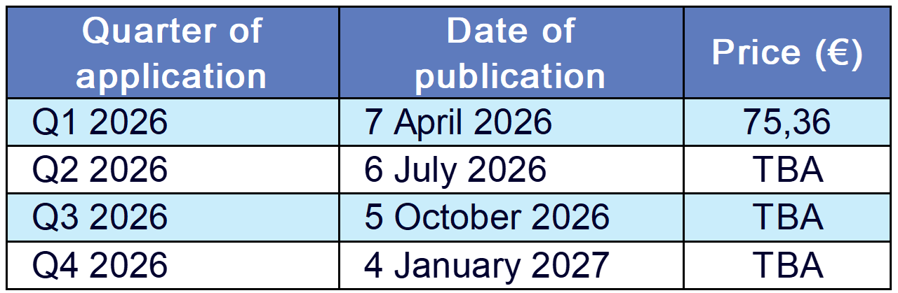 CBAM certificate price publication schedule for 2026