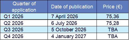CBAM Certificate price calendar
